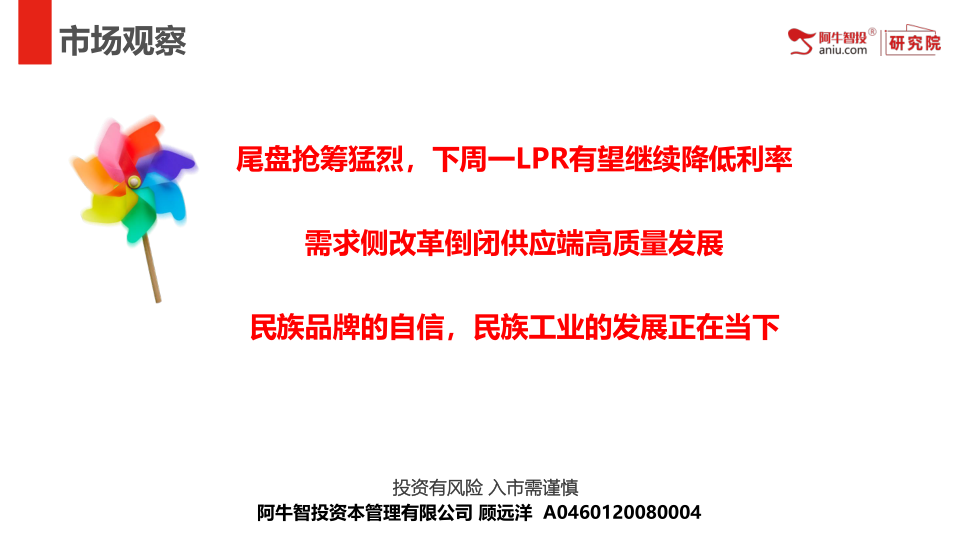 尾盘抢筹猛烈，下周一LPR有望继续降低利率
需求侧改革倒闭供应端高质量发展
民族品牌的自信，民族工业的发展正在当下
