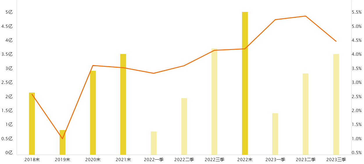 2023中国自动化大会在重庆开幕，智能机器板块值得关注