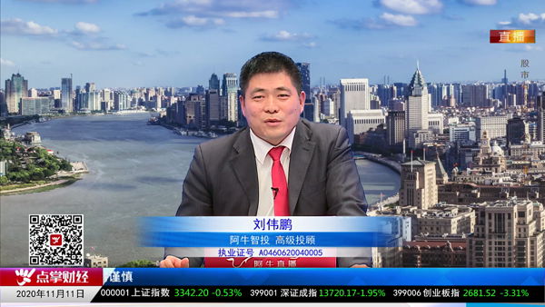 刘伟鹏：近期市场的流动性分析