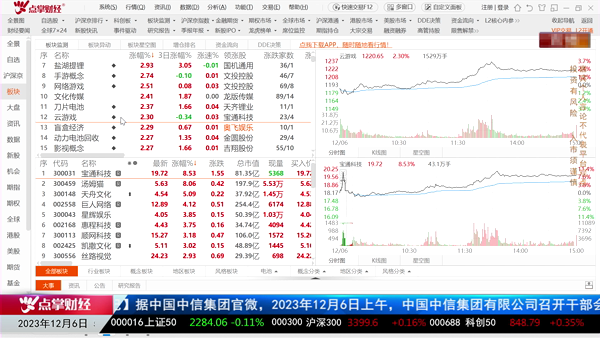 张盛华：市场逐步走强