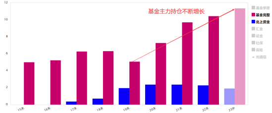 “光”通信板块王者回归