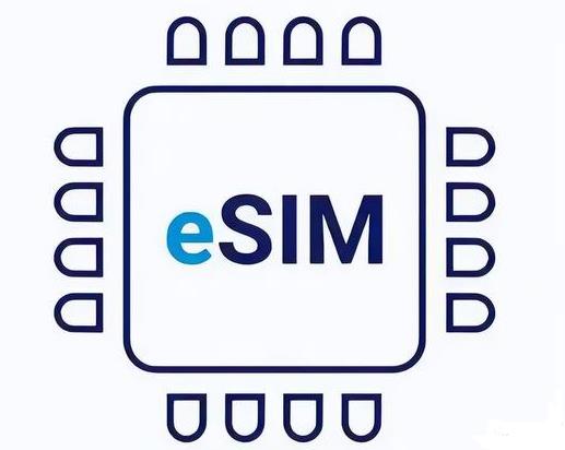 什么是eSIM？