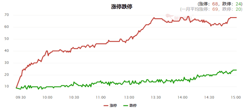 “国九条”发布，A股未来会怎么走？