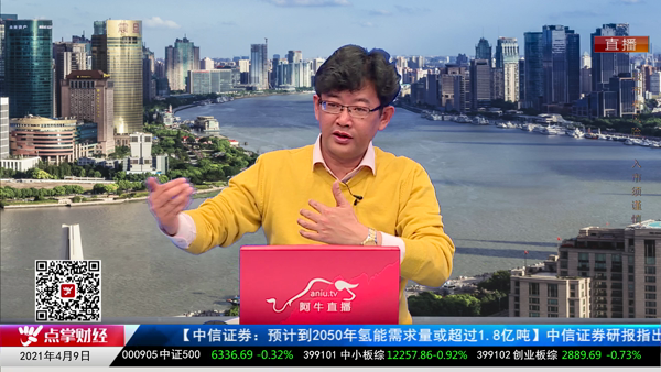 千鹤：市场在这个位置的反弹期望不要太高