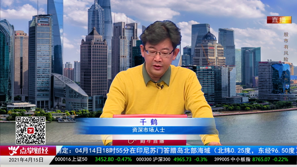 千鹤：指数现在是多头抵抗
