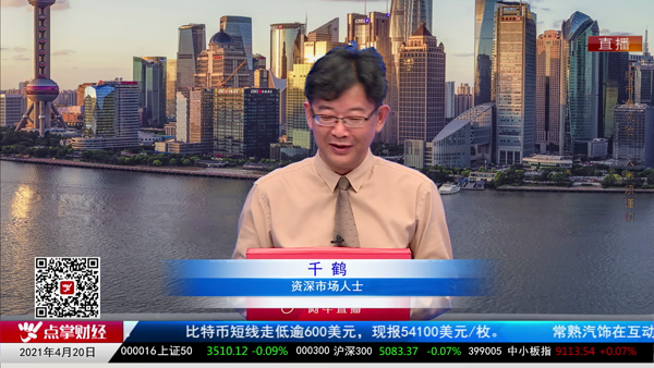 千鹤：指数后续乏力的迹象分析
