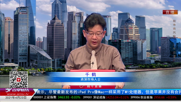 千鹤：当下活跃资金的特点分析