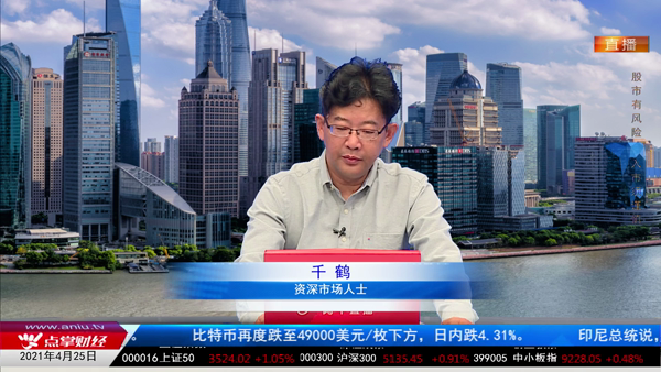 千鹤：精品！详解下周指数格局！