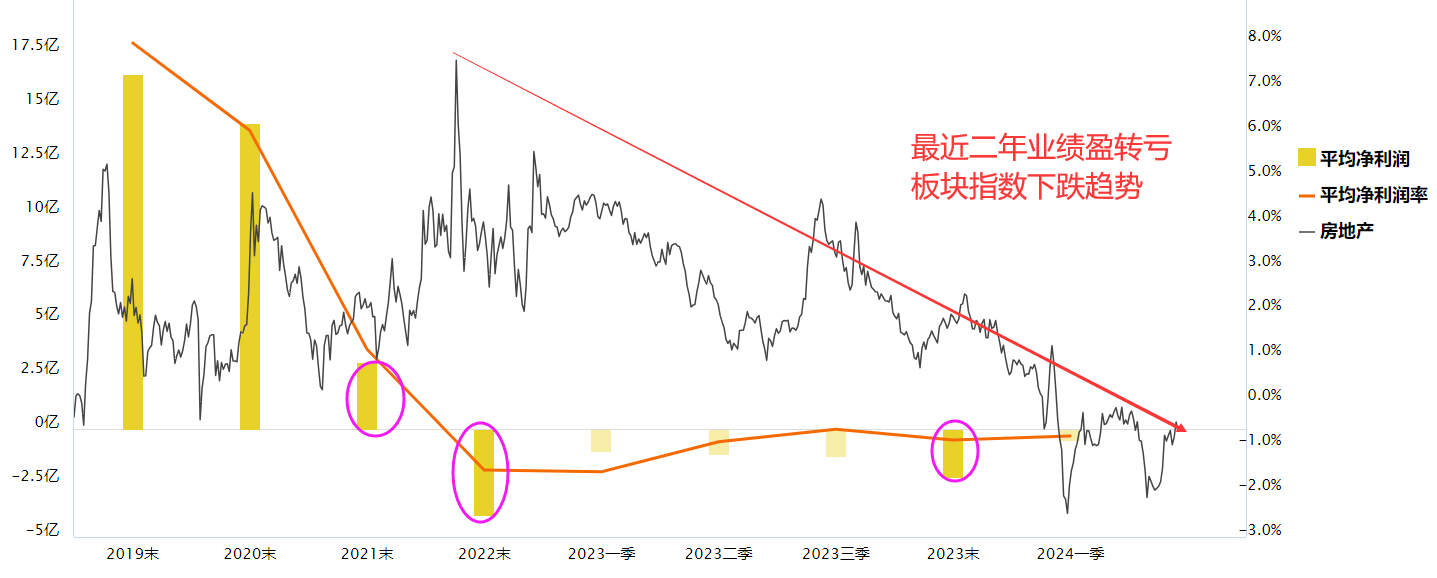 发生了什么？这个板块逆势拉升