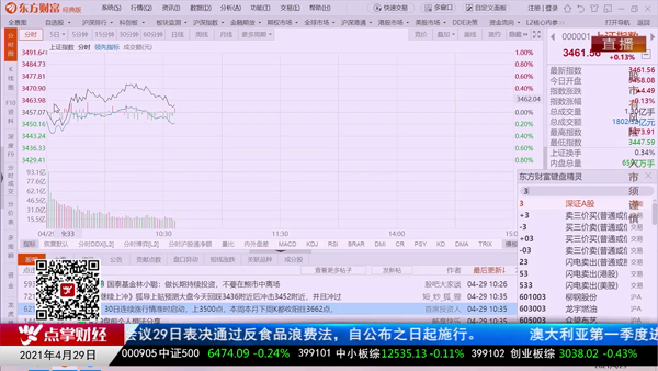 千鹤：过节休息阶段 为节后做准备