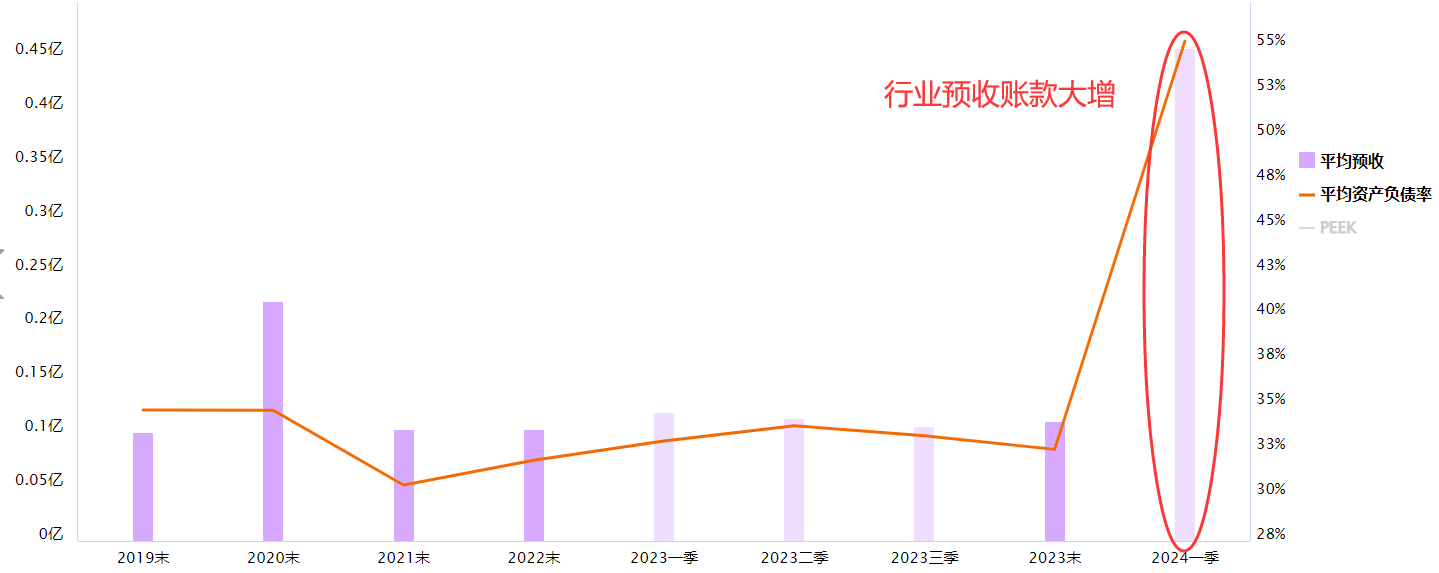 PEEK板块逆势拉升 肯特股份20CM涨停