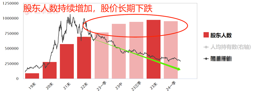 人多的地方千万别去