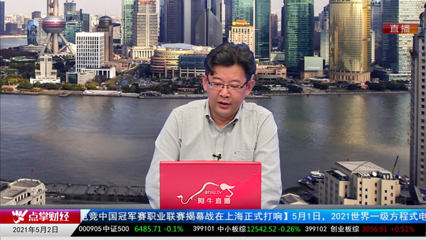 千鹤：先回踩再上 为后期下调提供空间