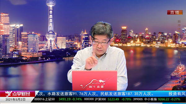 千鹤：A股成为了全球资本的避风港