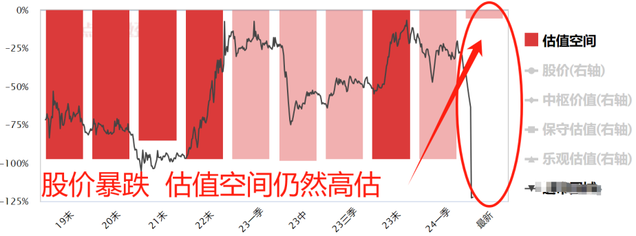 退市园城为啥会跌到1毛3？