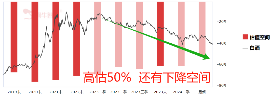 如果你手上有这3个板块，千万要注意！