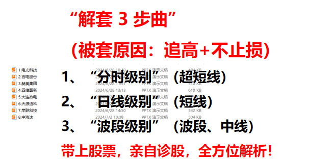 市场分化，顾比压力线和大V阴线，告知您未来怎么办？