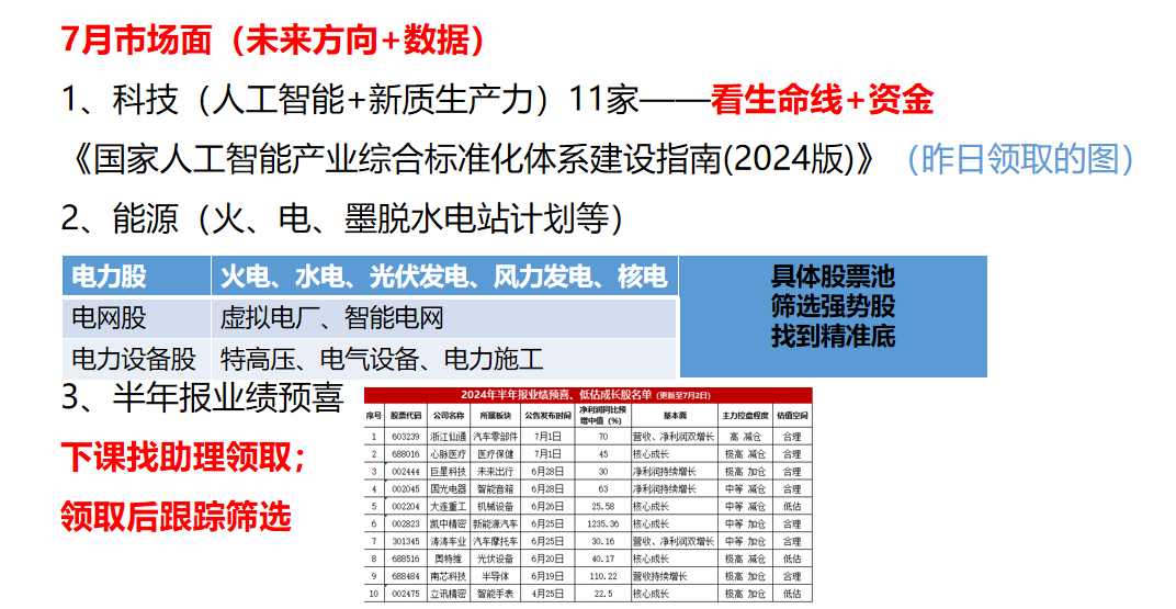 一张图看懂大盘涨和跌，数5和数9量化交易适合当下选股和买卖！