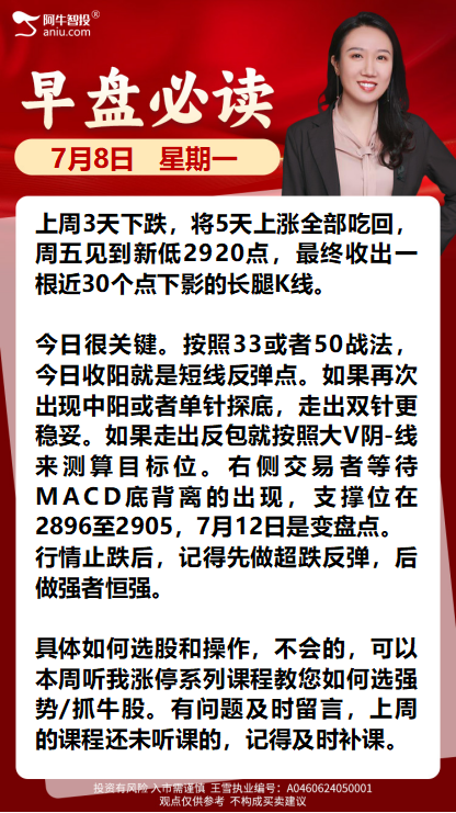 再创新低，何时进场？左侧底已现，右侧底还会远吗？