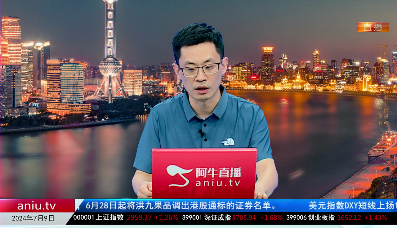 主题投资2024-07-09