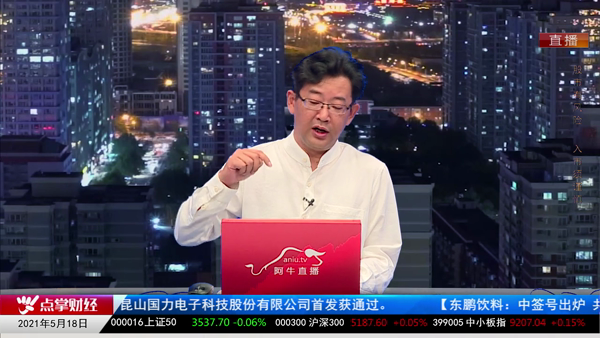 千鹤：周三指数将如何演绎？