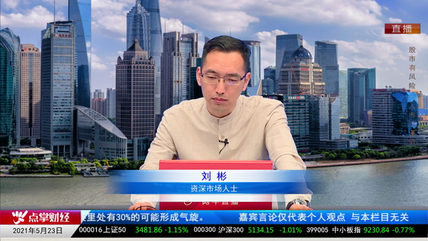 刘彬：下周指数依旧维持震荡格局