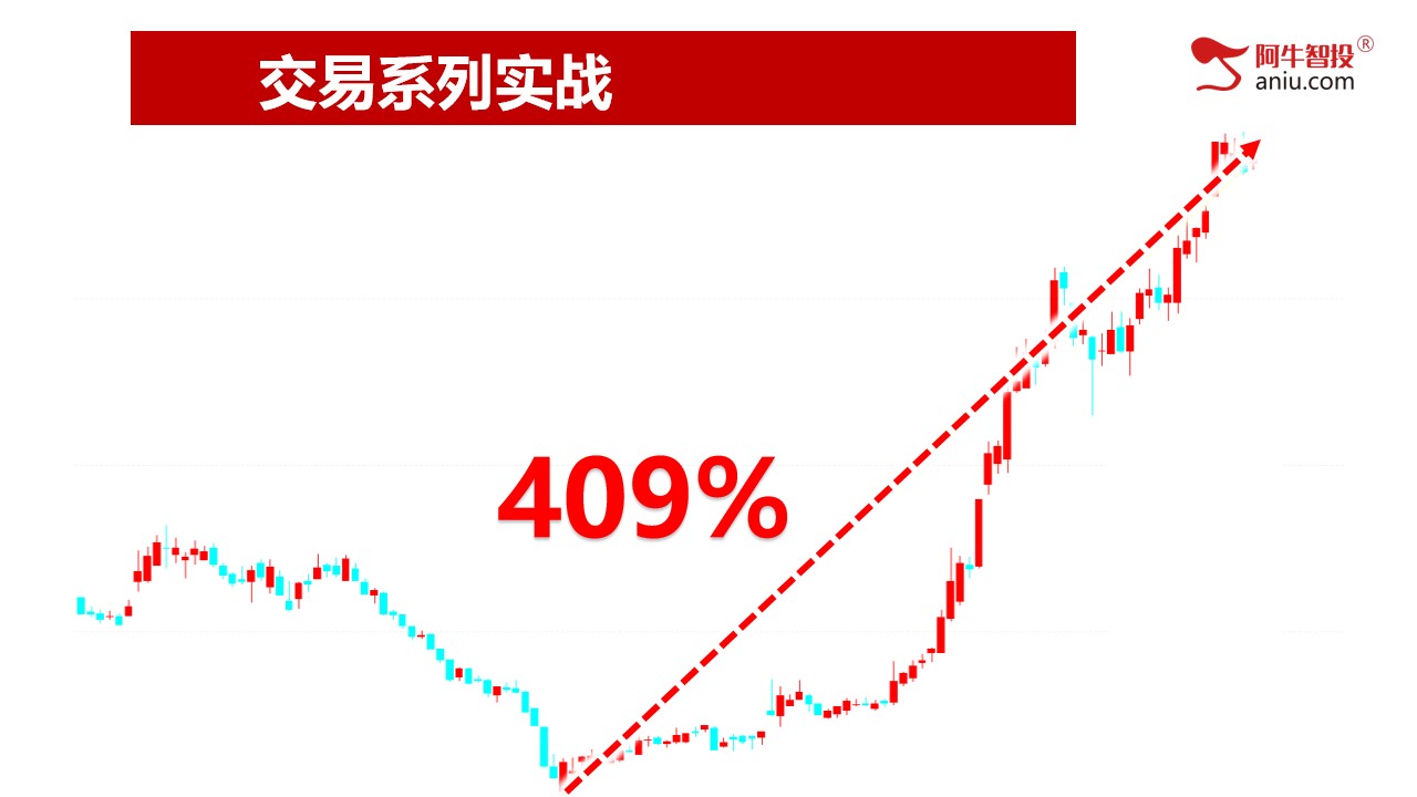 第一讲：股票交易的秘密，揭秘神奇底和顶部；