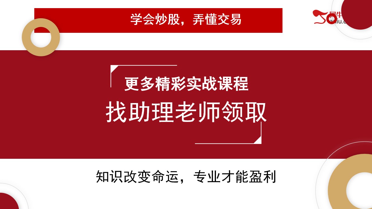 第二讲：短线交易密码，轻松找到短线买卖点