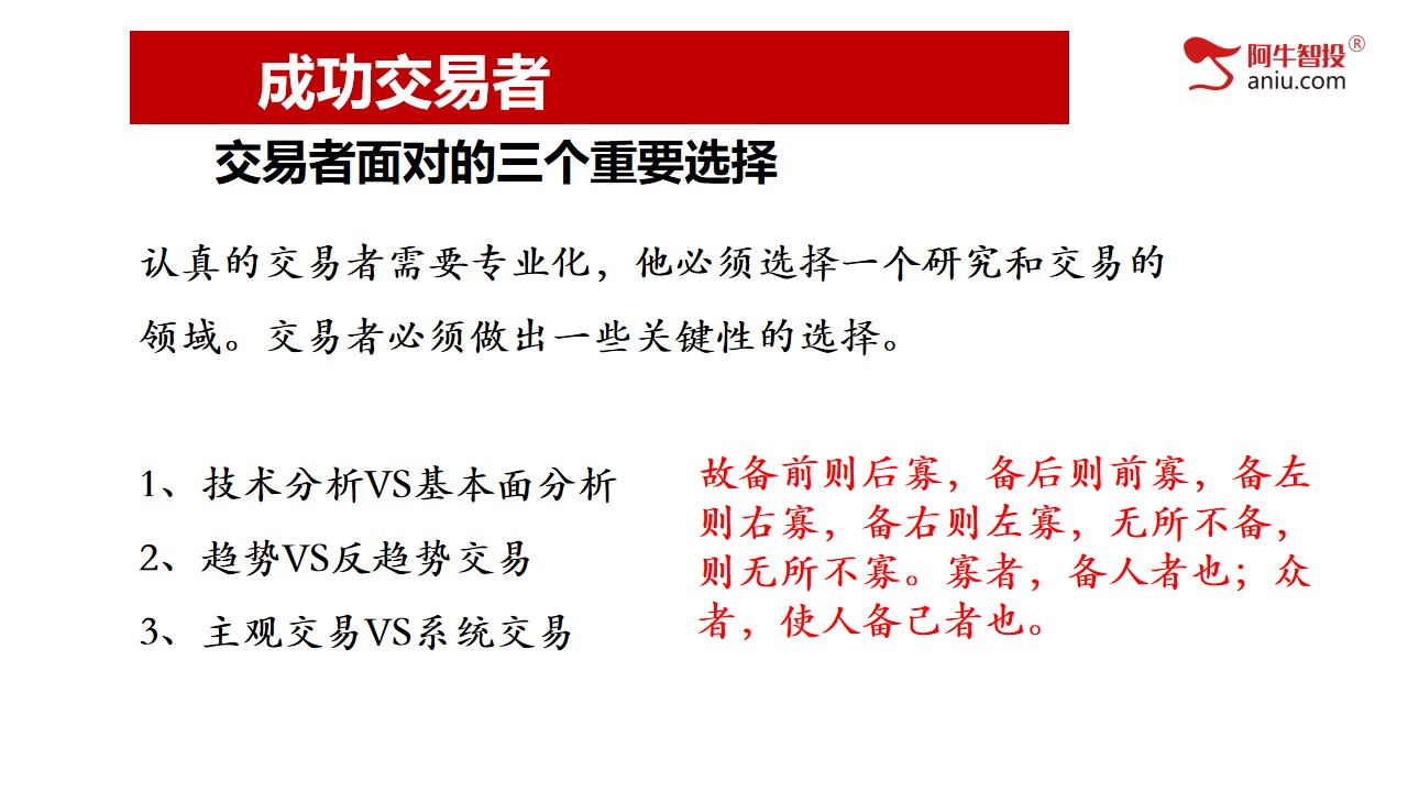 第二讲：短线交易密码，轻松找到短线买卖点