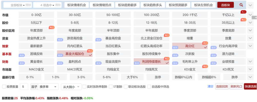 还要买车吗？