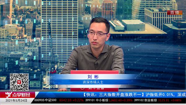 刘彬：发现没？多方只愿在3500下方买！