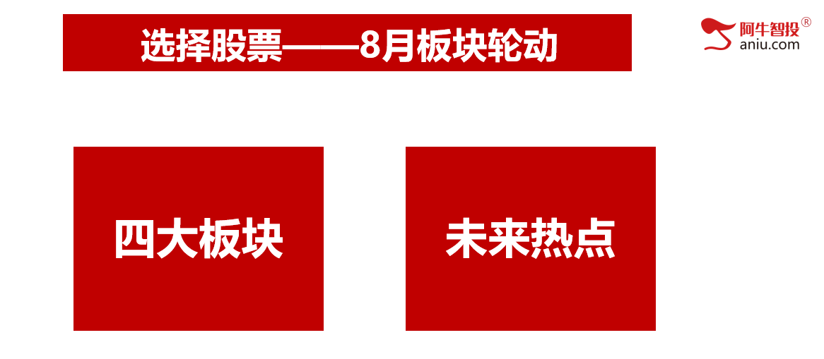 市场不跌，个股不涨！二次探底，板块轮动。你要怎么办？