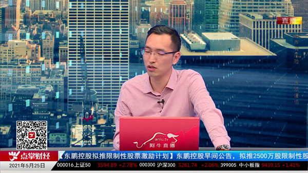 刘彬：简单四字教你区分牛熊市！