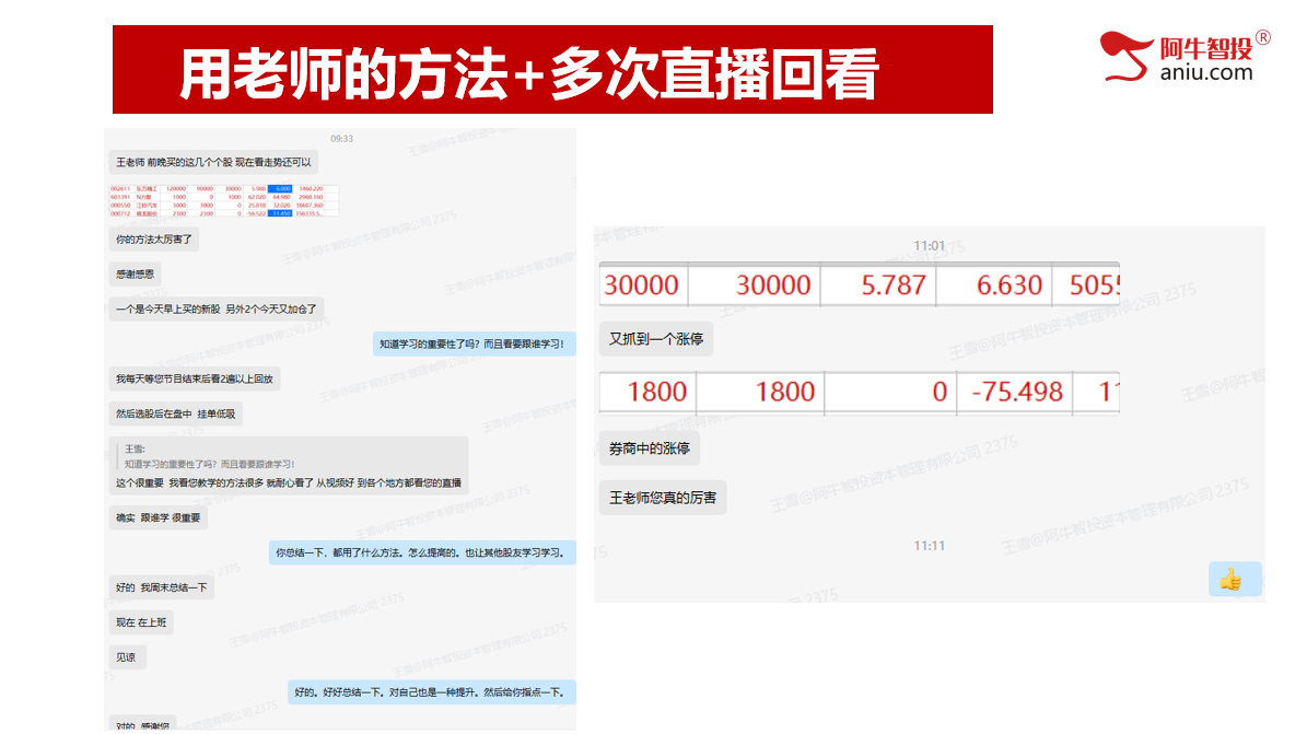 三张图看懂今日的大盘，8月能否迎来开门红？陪跑上线！