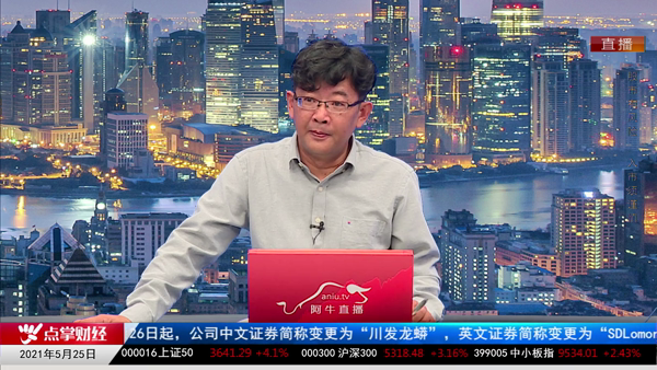 千鹤：顶背离能否化解？多级别来看！
