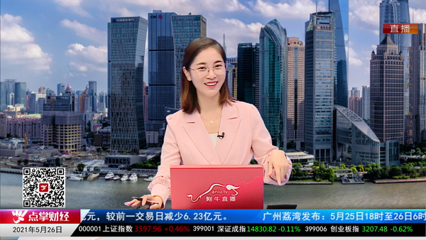 刘彬：券商板块何去何从？
