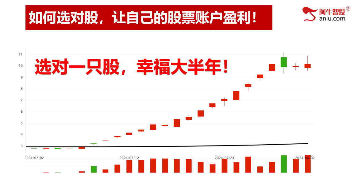 下降通道，如何选股？8月份就布局这三大方向