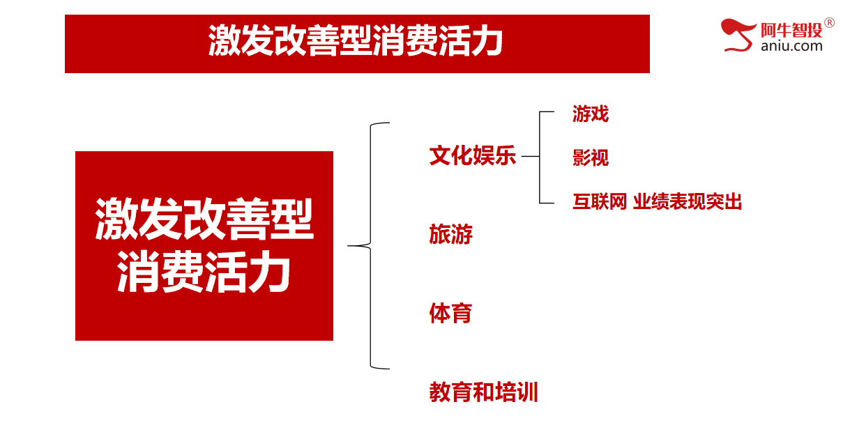 短线今日就是进场点，强者恒强的股票怎么选？