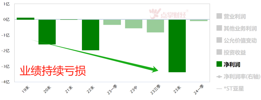 A股罕见！主动退市、溢价补偿！