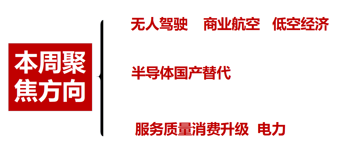 昨日进场，今日赚钱，强者恒强的股票就是牛！