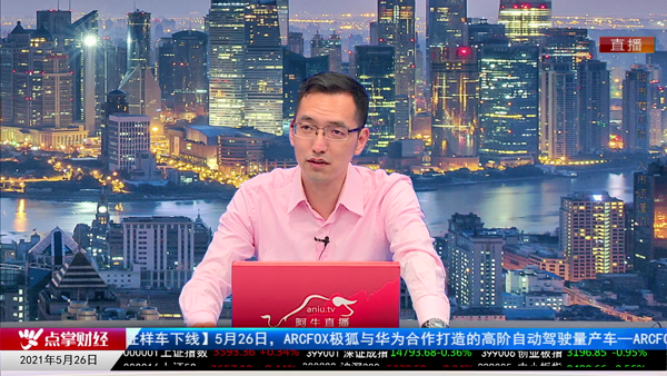 刘彬：以史为鉴 预判指数的运行情况