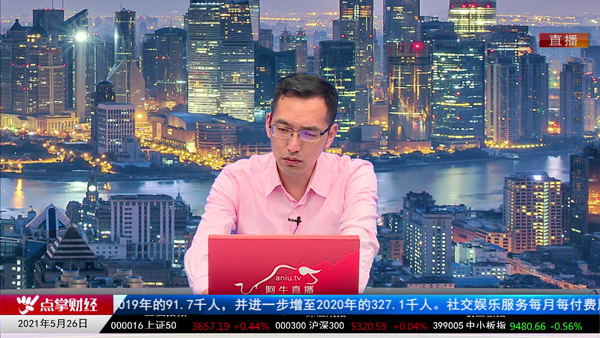 刘彬：如何看待黄金概念？