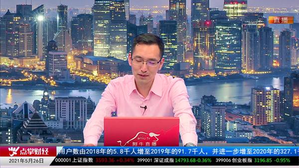 刘彬：3600以上是否有低估？