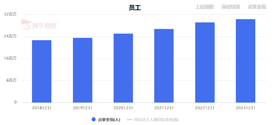 融资180万亿！A股惊天数据揭秘