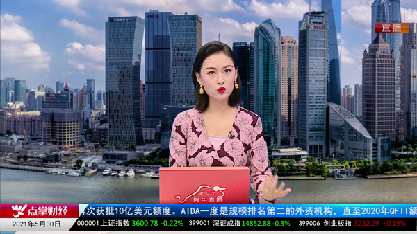 刘彬：下周策略 没上车的应如何抉择？