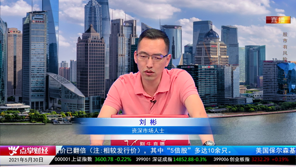 刘彬：耐心出奇迹 手把手教你看周线级别