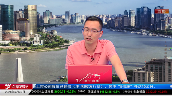 刘彬：龙抬头组合案例教学