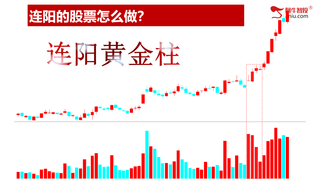 机会真的来了吗？2893辨强弱。连阳黄金柱战法抓大牛！