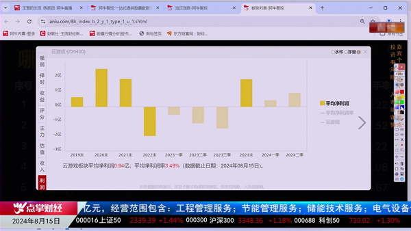 王雪：云游戏板块是强势还是反弹？