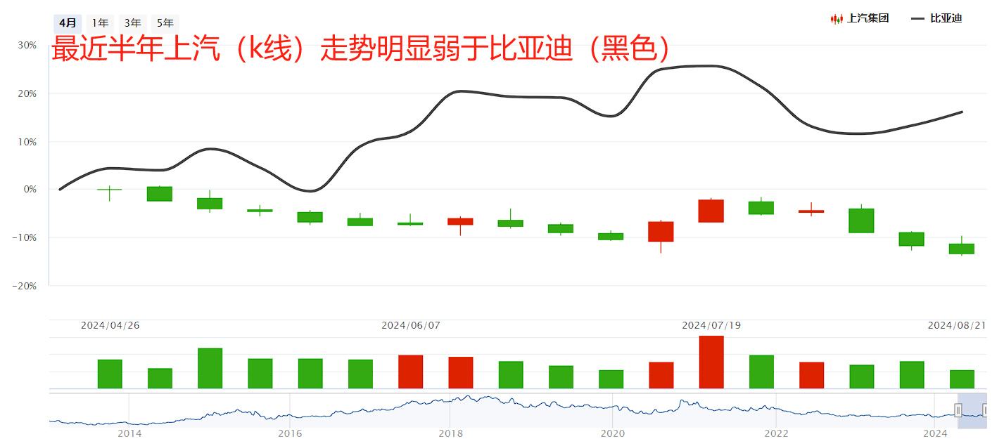 欧盟对中国电动车终下狠手！影响有多大？